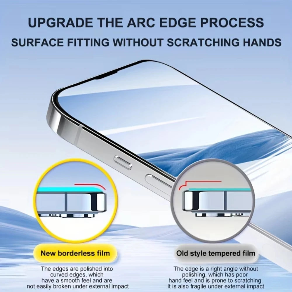 1-5Pcs Tempered Glass for iPhone 17 Air 16 15 14 13 12 11 Pro Max Screen Protectors for iPhone 7 8 6 16e X XS XR Protective Film