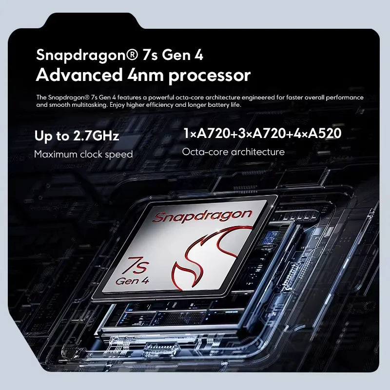 Global Version POCO M8 Pro 5G Snapdragon 7s Gen 4 Smartphone 6.83" AMOLED Display 50MP Camera 6500mAh Battery Xiaomi Cellphone