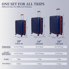 Premium Thickened 5-Piece Luggage Set, 20/24/28 Inch Trolley Suitcase Equipped with 360° Swivel Wheels & Safety Lock, Sturdy Multi-size Case for Business & Daily Travel
