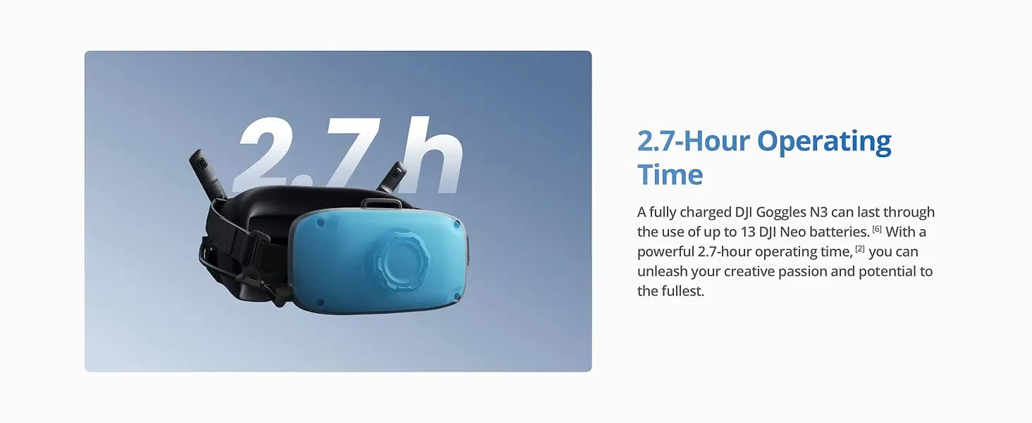 DJI Goggles N3 FPV Goggles 1080p Ultra Wide Screen Immersive Flight Experience FPV Wireless Streaming Goggles N3 New Original