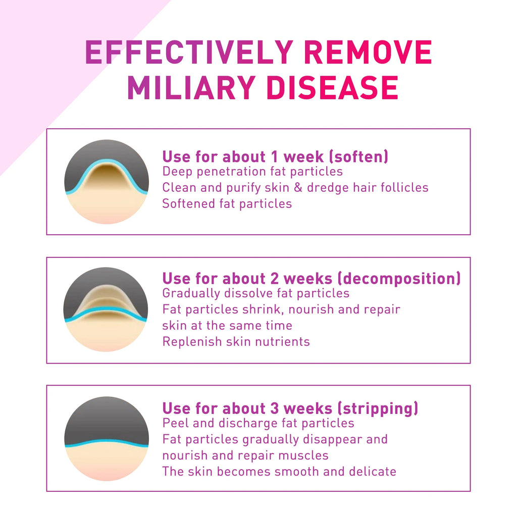 Eye care essence lotion gently cares for the skin around the eyes, providing particle protection, nourishment, and hydration.