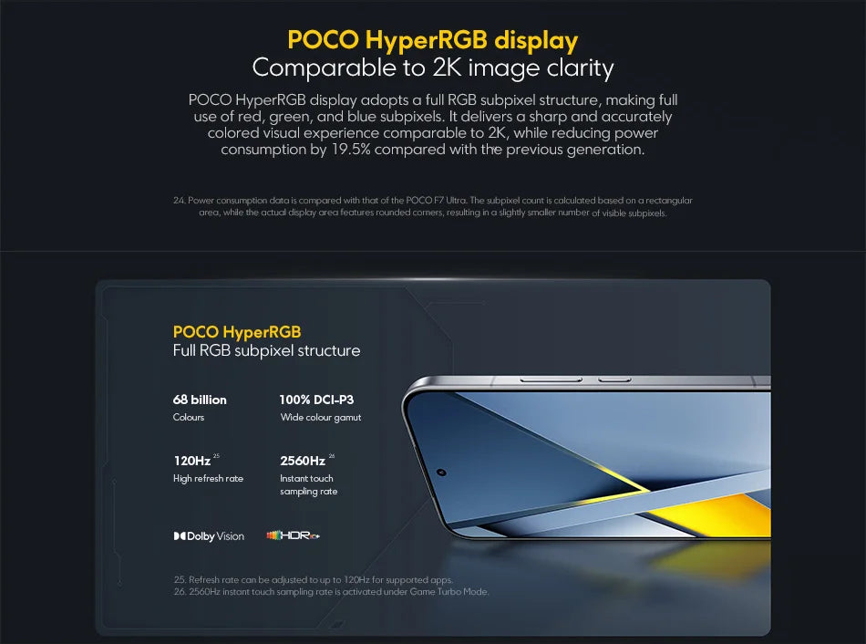 Global Version POCO F8 Ultra Snapdragon 8 Elite Gen 5 Smartphone 6.9" 120Hz AMOLED Display 6500mAh 100W Battery Xiaomi Telephone