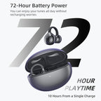 UYUXIO BT 5.4 Clip on Earbuds Wireless Open Ear Headphone with 72H Play Time Long-Battery Life Over Ear Buds for Sport Workouts