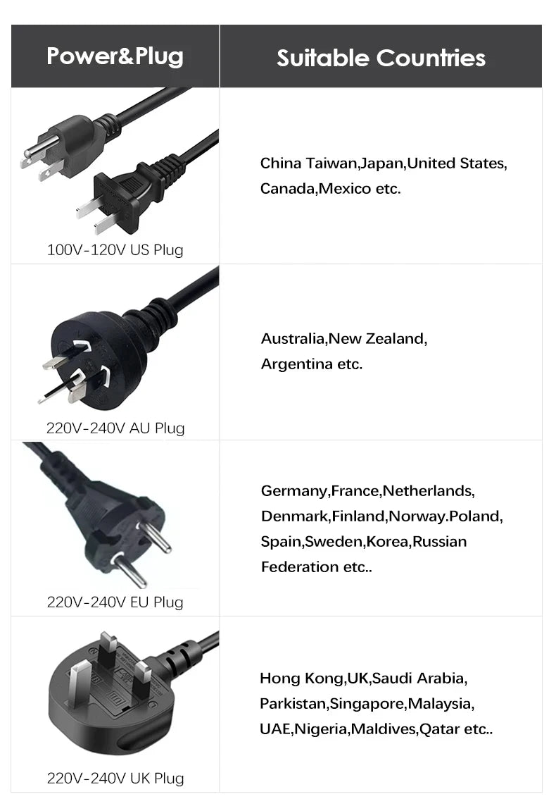 SenCiciMen Professinal Hair Dryer Negative Ion Blow Dryer Quick Dry Leafless Hairdryer Salon Home Constant Temperature Hair Care