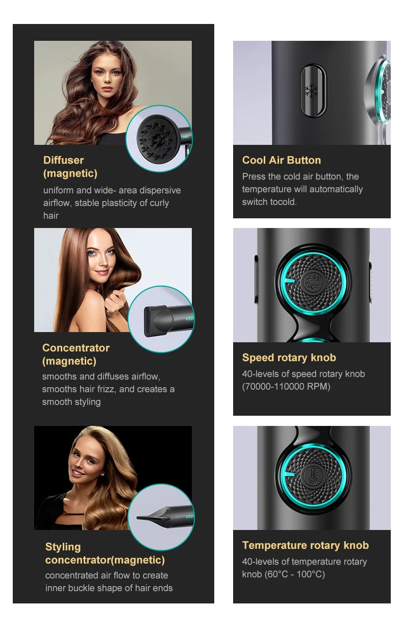 VGR Hair Dryer Professional Hair Dryer BLDC Motor Hair Styling Blow Dryer Machine 110000 RPM Negative Ion Salon Air Blower V-401