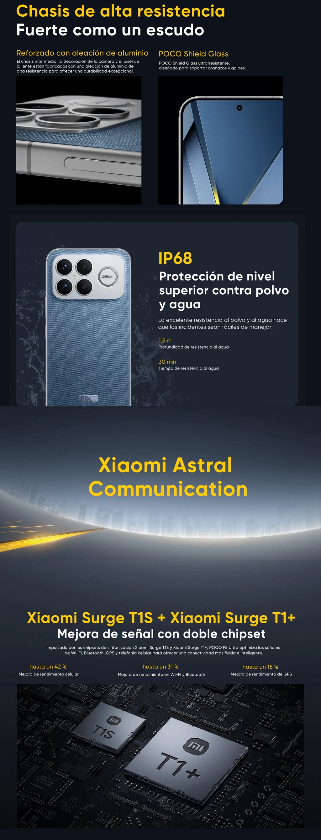 Global Version POCO F8 Ultra 5G Smartphone Snapdragon® 8 Elite Gen 5 6.9" Eye-care AMOLED Display 100W HyperCharge 6500mAh NFC I