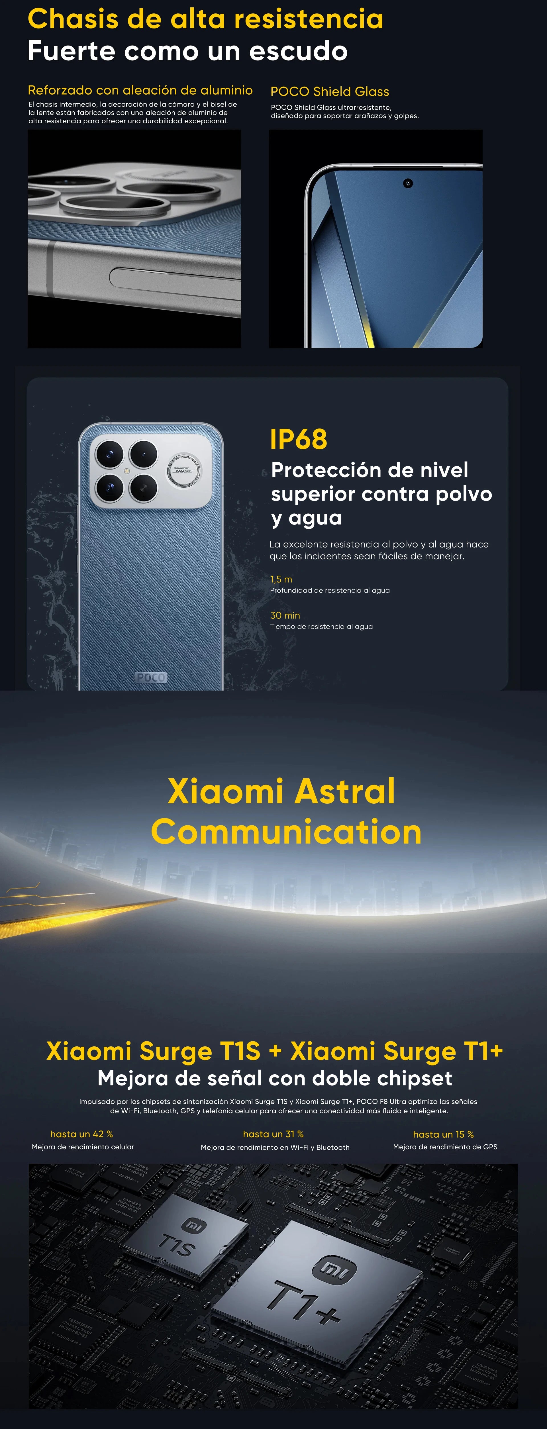 POCO F8 Ultra 5G Global Version Smartphone Snapdragon® 8 Elite Gen 5 6.9" Eye-care AMOLED display 6500mAh 100W HyperCharge NFC