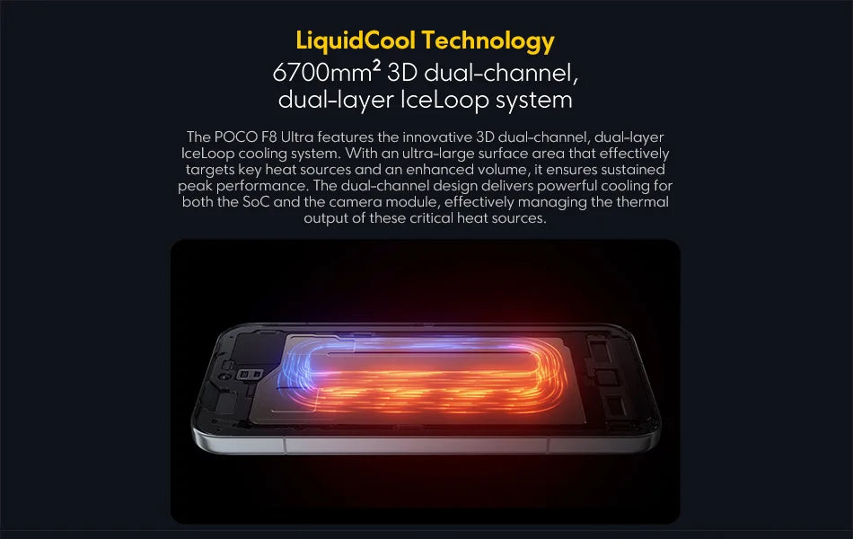 Global Version POCO F8 Ultra Snapdragon 8 Elite Gen 5 Smartphone 6.9" 120Hz AMOLED Display 6500mAh 100W Battery Xiaomi Telephone