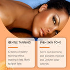 Aloe Vera Tanning Serum/Oil Face Body Bronzing & Sun Tan Lotion Natural Tanning Accelerator Cream for Sunbeds & Outdoor Sun