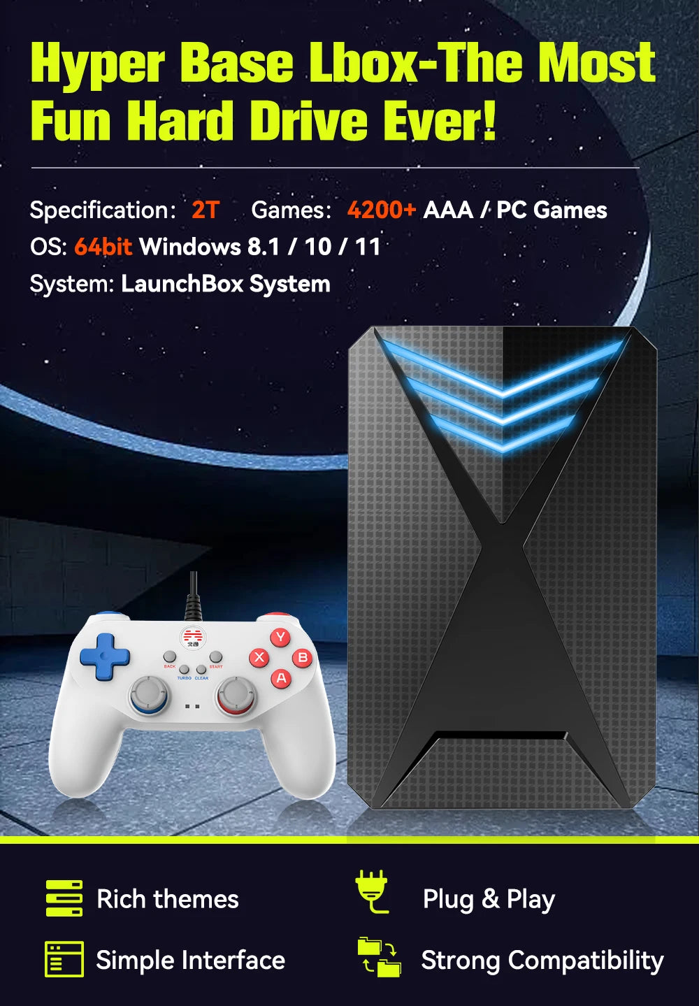 JMachen Hyper Base Lbox Retro Game Console for PS4/PS3/Switch/PS2/Wii/WiiU/PS1 Launchbox 2TB Gaming HDD with 4200+ PC/3D Games Secondary image