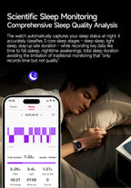 2026New AI-Diagnosis Care Smartwatch ECG+PPG Accurate Uric Acid Blood Pressure Body Fat Five organ Fitness Waterproof Smartwatch