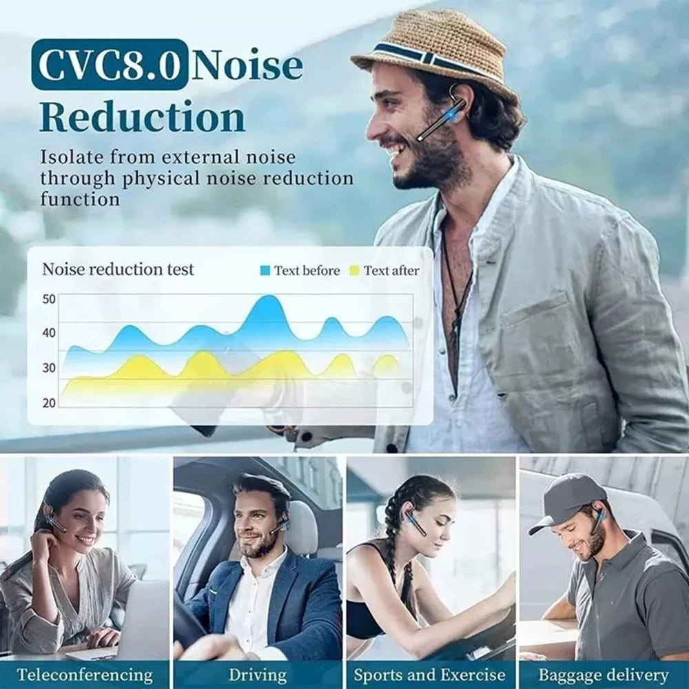 YYK-520 Wireless Headphones Business Bluetooth 5.3 Earphones Hands-free Call Mic Noise Cancelling Headset Earbuds for Driving