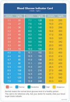 Sinocare Safe AQ pro Ⅰ Blood Glucose Meter Glucometer Kit Diabetes Tester Medical Blood Sugar Meter or Only Test Strips Lancets