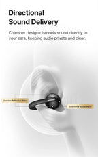 Baseus Bowie MC2 AIR Clip-on TWS Earbuds Ear Clips Wireless Earphones Bluetooth 6.0   Open earrings 4 Mic ENC Sports Headphone