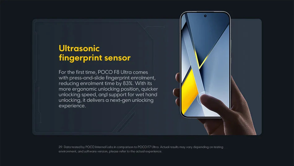 Global Version POCO F8 Ultra Snapdragon 8 Elite Gen 5 Smartphone 6.9" 120Hz AMOLED Display 6500mAh 100W Battery Xiaomi Telephone
