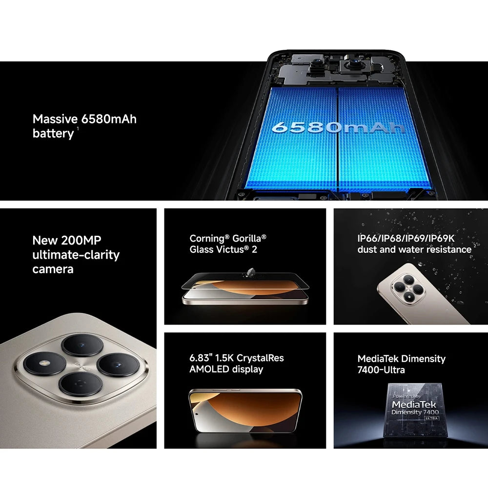 Global Version Xiaomi REDMI Note 15 Pro 5G smartphone 5G 6.83" 6580mAh 45W charging 200MP main camera IP66 IP68 IP69 IP69K