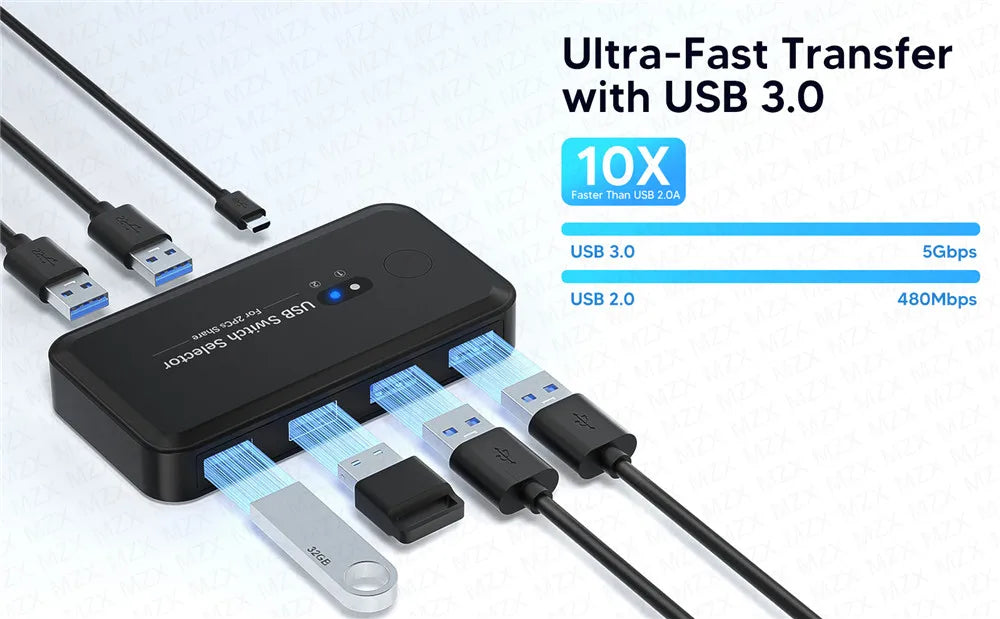 MZX USB 3.0 Switch KVM Switcher Selector Hub Docking Station Dock for 2 Laptop PC Share Keyboard Mouse USB Devices Printer SSD