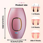 Laser Epilator IPL Hair Removal Laser Epilator For Women 500,000 Flash Depilator Pulses Permanent Painless Hair Removal