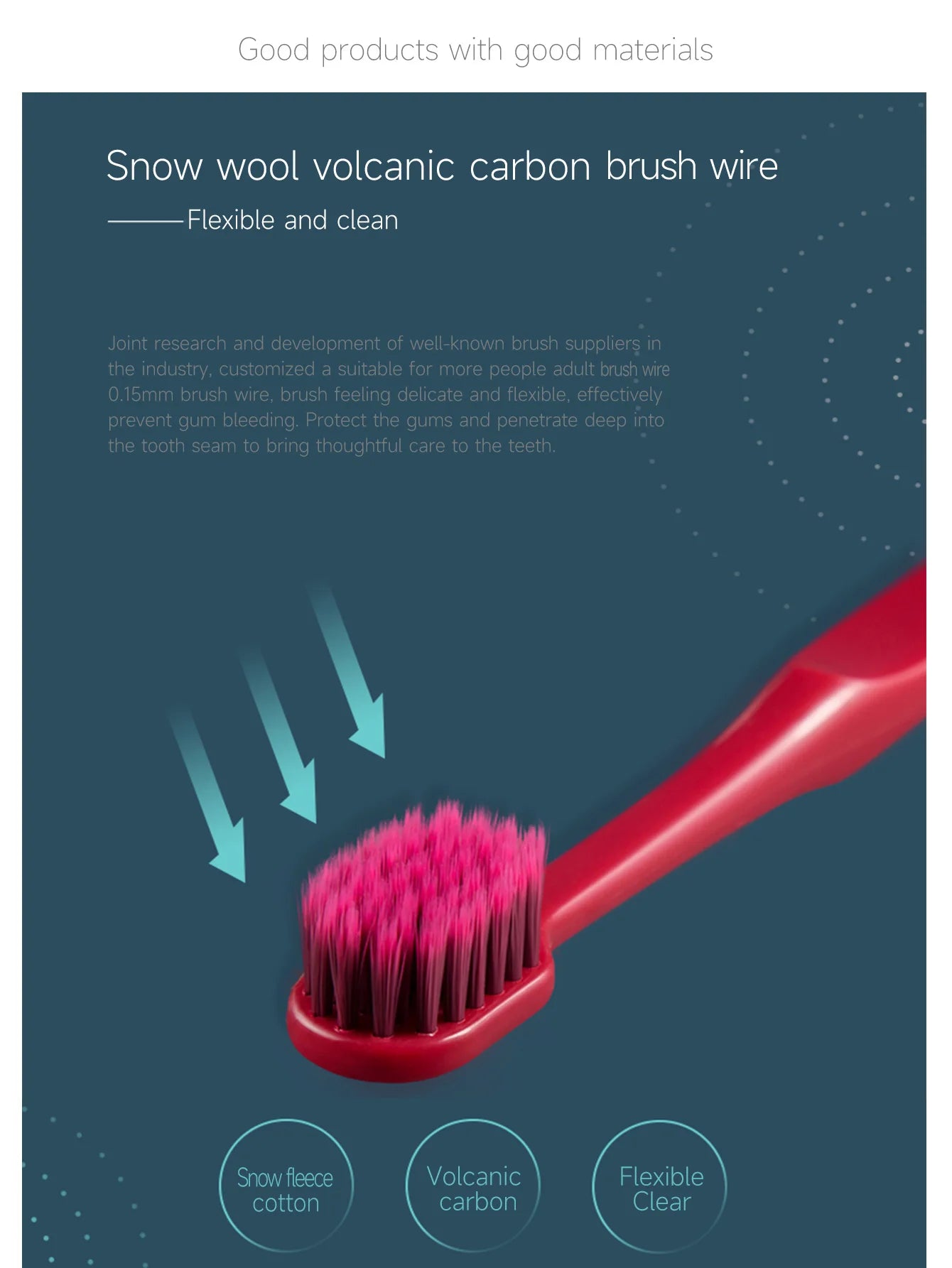 Four colors New Volcanic Charcoal Toothbrush Widen Soft Eco Friendly Portable Fiber bursh Premium Oral Hygiene Care Dropshipping