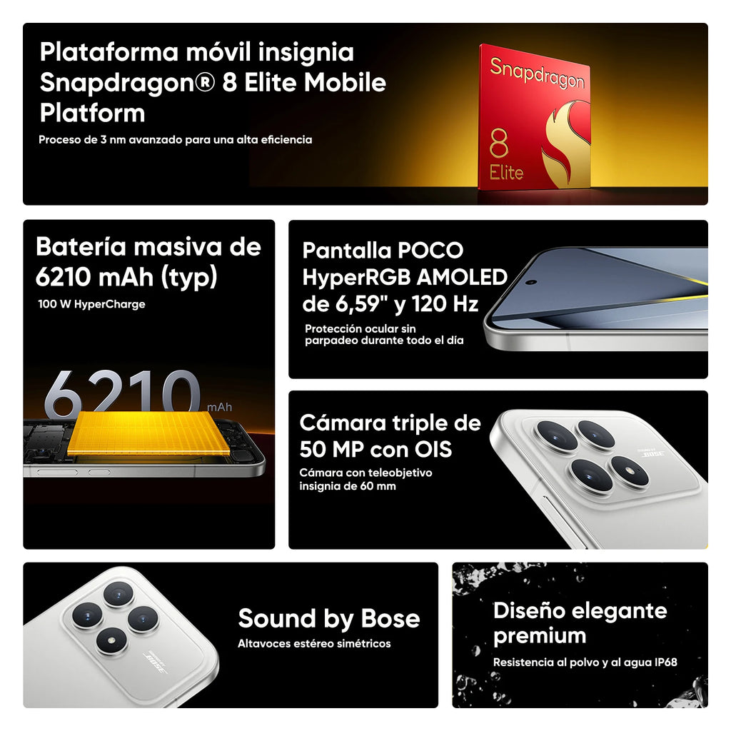 POCO F8 Pro 5G Global Version Smartphone Snapdragon® 8 Elite 6.59" Eye-care AMOLED Display 100W HyperCharge 6210mAh IP68 NFC