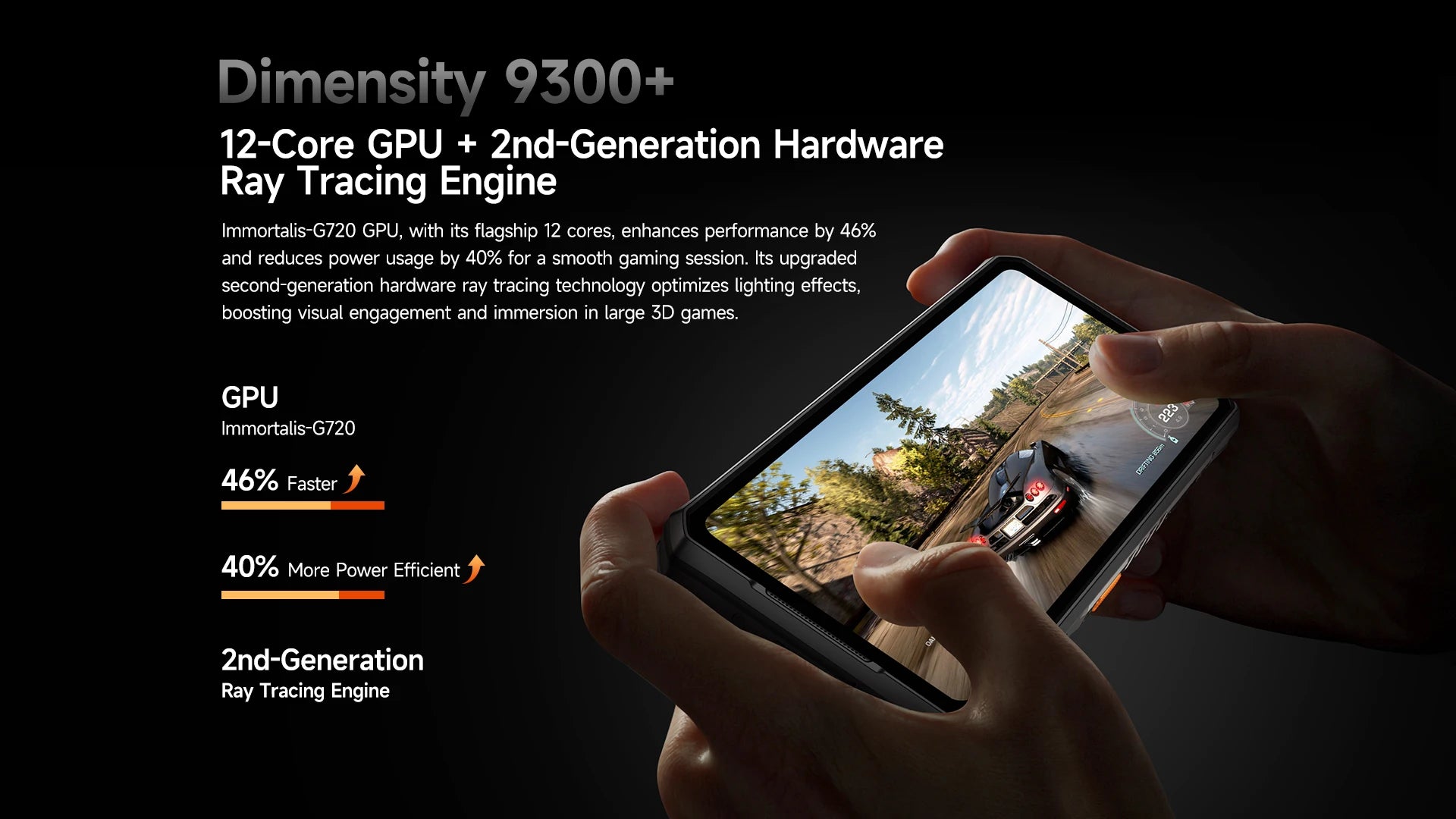 【World Premiere】Ulefone Armor 28 Ultra 5G AI Rugged Phone 1TB ROM+32GB RAM Android Smartphone AMOLED 6.67" 10600mAh Mobile phone