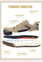 Safety Shoes Man S3 with Steel Toe Boots, EU Standard Kevlar Work Shoes Man Lightweight, CN39-46 Protective Working Shoes Woman