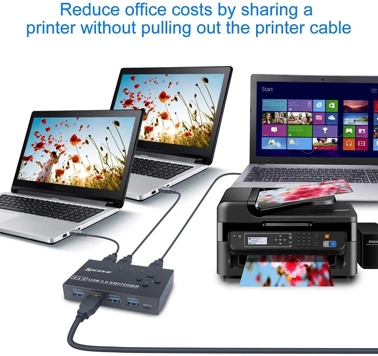 MZX 4x4 USB 3.0 Switch Selector KVM Switcher Hub 3 0 Cable PC Laptop Computer Share USB Devices Keyboard Mice Printer KVM Switch