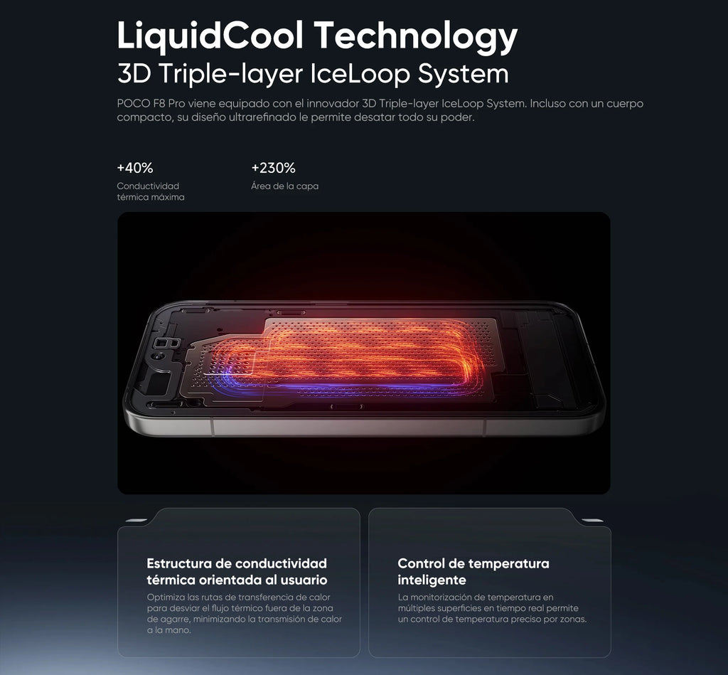 POCO F8 Pro 5G Global Version Smartphone Snapdragon® 8 Elite 6.59" Eye-care AMOLED Display 100W HyperCharge 6210mAh IP68 NFC