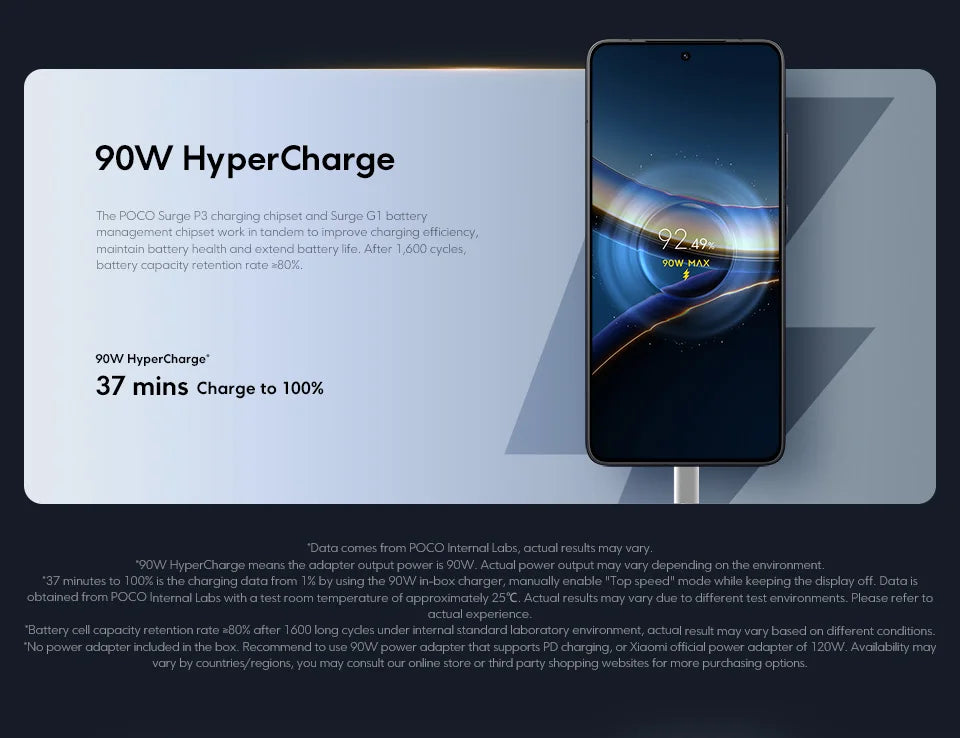 Global Version POCO F7 Pro Snapdragon 8 Gen 3 Smartphone 6.67'' 120Hz Display 50MP Camera 6000mAh Battery 90W IP68 Cellphone