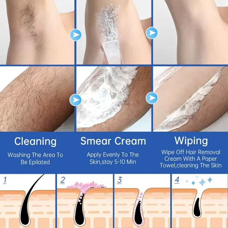 Men's Hair Removal Cream Permanent Epilator Private Area Painless Hair Remover Growth Inhibitor Spray Suitable Sensitive Skin