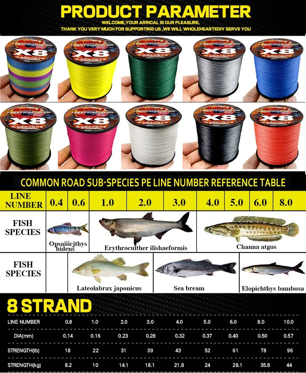 8 Strands Multifilament Fishing Lines Sea Wire Fly Carp Braided Line X8 Spinning Lure Fishing Cord for Bass 300m/500m 18lb-78lb