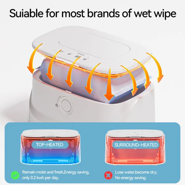 USB Powered Baby Wet Wipes Warmer Night Light Car Hanging Constant Temperature Wet Wipes Dispenser Box Wipes Warming