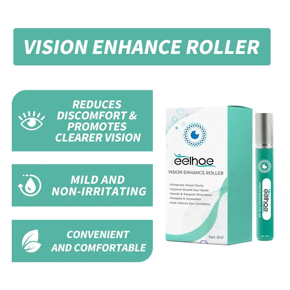 NEW High-end 8ml Quickly Restore Vision Enhance Roller Promotes Clearer Eyesight Mild Relax Massage Fatigue Relief For Eye Care