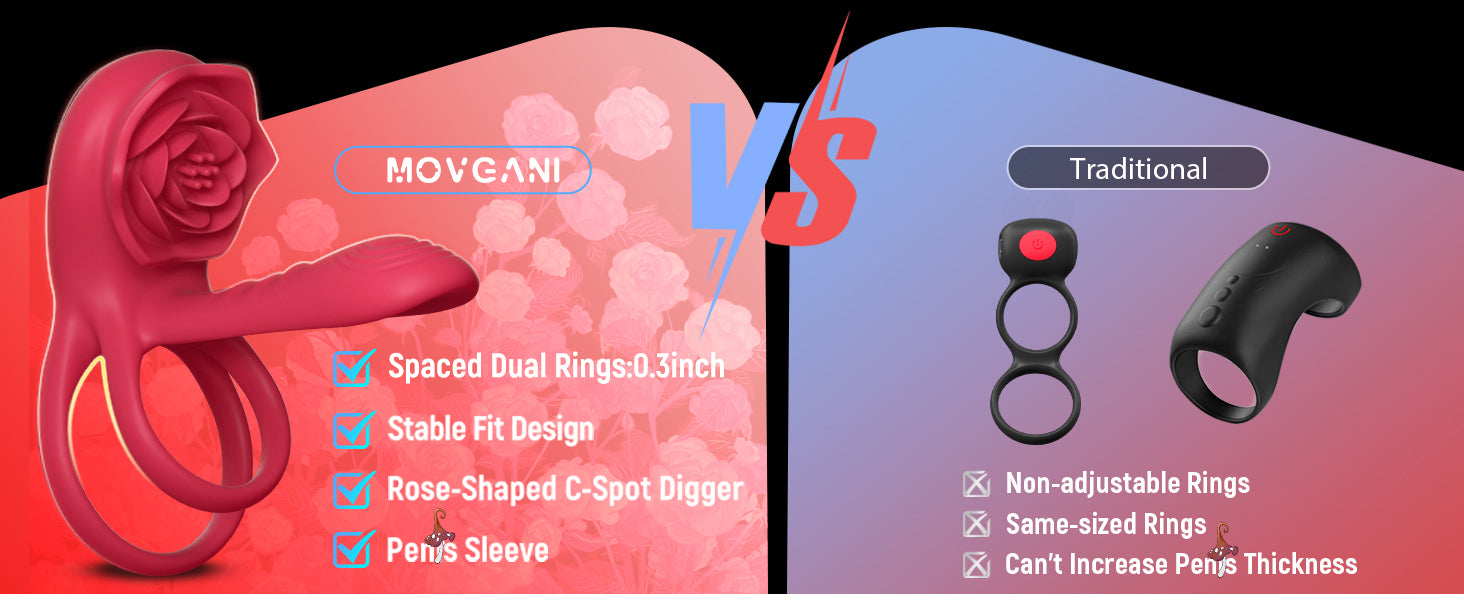 Rose Penis Ring Vibrator Female G-spot Clitoral Stimulation Male Ejaculation Delay Silicone CockRing Adult Sex Toy for Couples